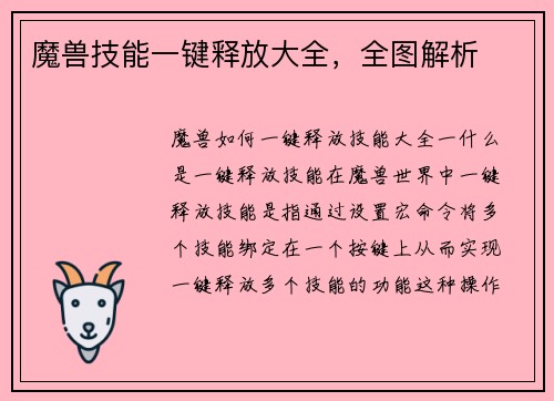 魔兽技能一键释放大全，全图解析